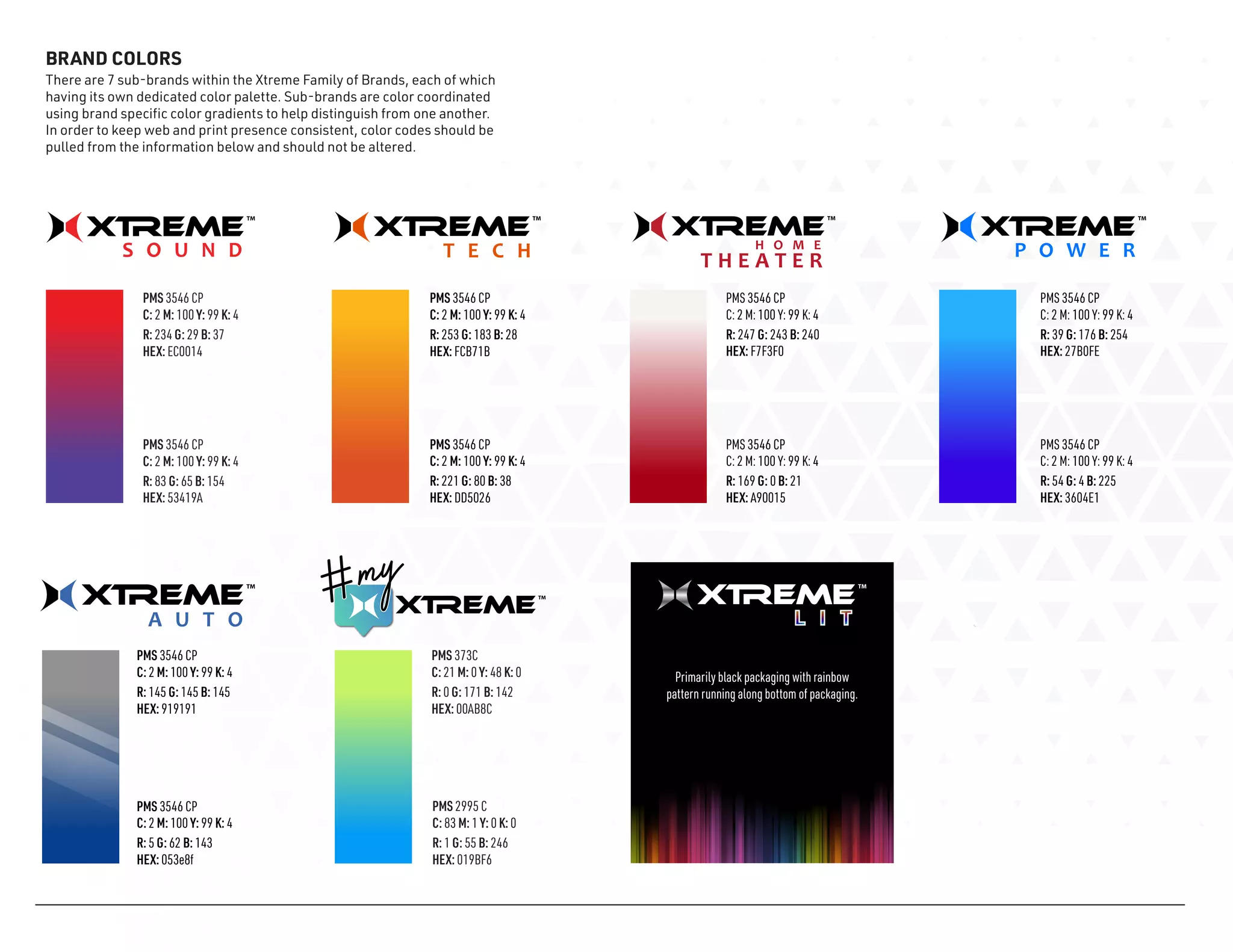BRAND COLORS
There are 7 sub-brands within the Xtreme Family of Brands, each of which
having its own dedicated color palette. Sub-brands are color coordinated
using brand specific color gradients to help distinguish from one another.
In order to keep web and print presence consistent, color codes should be
pulled from the information below and should not be altered.
PMS 3546 CP
C: 2 M: 100 Y: 99 K: 4
R: 234 G: 29 B: 37
HEX: EC0014
PMS 3546 CP
C: 2 M: 100 Y: 99 K: 4
R: 83 G: 65 B: 154
HEX: 53419A
PMS 3546 CP
C: 2 M: 100 Y: 99 K: 4
R: 145 G: 145 B: 145
HEX: 919191
PMS 3546 CP
C: 2 M: 100 Y: 99 K: 4
R: 5 G: 62 B: 143
HEX: 053e8f
PMS 3546 CP
C: 2 M: 100 Y: 99 K: 4
R: 253 G: 183 B: 28
HEX: FCB71B
PMS 3546 CP
C: 2 M: 100 Y: 99 K: 4
R: 221 G: 80 B: 38
HEX: DD5026
PMS 373C
C: 21 M: 0 Y: 48 K: 0
R: 0 G: 171 B: 142
HEX: 00AB8C
Primarily black packaging with rainbow
pattern running along bottom of packaging.
PMS 2995 C
C: 83 M: 1 Y: 0 K: 0
R: 1 G: 55 B: 246
HEX: 019BF6
PMS 3546 CP
C: 2 M: 100 Y: 99 K: 4
R: 247 G: 243 B: 240
HEX: F7F3F0
PMS 3546 CP
C: 2 M: 100 Y: 99 K: 4
R: 169 G: 0 B: 21
HEX: A90015
PMS 3546 CP
C: 2 M: 100 Y: 99 K: 4
R: 39 G: 176 B: 254
HEX: 27B0FE
PMS 3546 CP
C: 2 M: 100 Y: 99 K: 4
R: 54 G: 4 B: 225
HEX: 3604E1
 