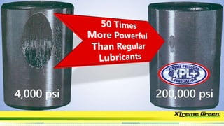 Xtreme Green Business Presentation