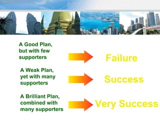 Xtreme income presentation marketing plan (2) | PPT