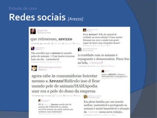 Estudo de caso Redes sociais [Arezzo]  