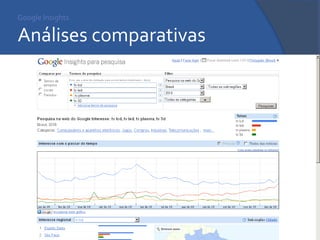 Google Insights Análises comparativas 
 