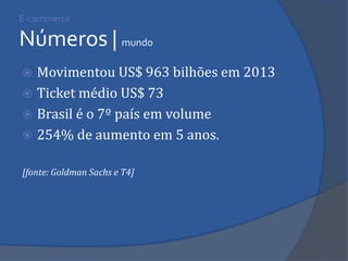 E-commerce Números | mundo 
Movimentou US$ 963 bilhões em 2013 
Ticket médio US$ 73 
Brasil é o 7º país em volume 
254% de aumento em 5 anos. 
[fonte: Goldman Sachs e T4]  