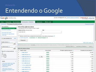 Adwords Entendendo o Google 
 