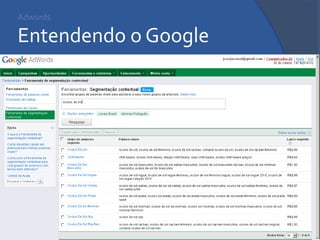 Adwords Entendendo o Google 
 