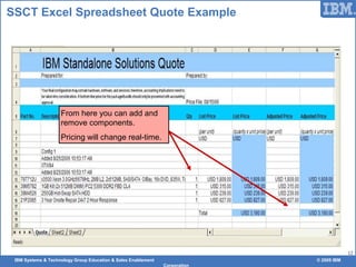 IBM Systems & Technology Group Education & Sales Enablement © 2009 IBM
Corporation
12
SSCT Excel Spreadsheet Quote Example
From here you can add and
remove components.
Pricing will change real-time.
 