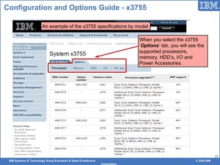 IBM Systems & Technology Group Education & Sales Enablement © 2009 IBM
Corporation
22
Configuration and Options Guide - x3755
When you select the x3755
‘Options’ tab, you will see the
supported processors,
memory, HDD’s, I/O and
Power Accessories.
An example of the x3755 specifications by model
 