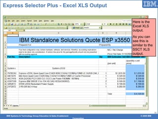 IBM Systems & Technology Group Education & Sales Enablement © 2009 IBM
Corporation
31
Express Selector Plus - Excel XLS Output
Here is the
Excel XLS
output.
As you can
see this is
similar to the
SSCT XLS
output.
 