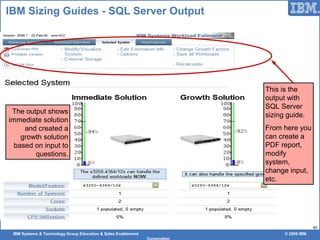 IBM Systems & Technology Group Education & Sales Enablement © 2009 IBM
Corporation
40
IBM Sizing Guides - SQL Server Output
The output shows
immediate solution
and created a
growth solution
based on input to
questions.
This is the
output with
SQL Server
sizing guide.
From here you
can create a
PDF report,
modify
system,
change input,
etc.
 