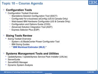 IBM Systems & Technology Group Education & Sales Enablement © 2009 IBM
Corporation
41
Topic 10 – Course Agenda
> Configuration Tools
 Configuration Toolset Overview
− Standalone Solution Configuration Tool (SSCT)
− Configurator for e-business (eConfig) (US & Canada Only)
− Web-based IBM Hardware Configurator (US & Canada Only)
− Configuration and Options Guide (COG)
− Advanced Solution Integration Tool (ASIT)
− Express Selector Plus (ESP)
> Sizing Tools Review
 Sizing Toolset Overview
− System x & BladeCenter Power Configurator Tool
− IBM Sizing Guides
− * IBM Workload Estimator (WLE) *
> Systems Management Tools and Utilities
 UpdateXpress / UpdateXpress Service Pack Installer (UXLite)
 ServerGuide
 ServeRAID Manager
 Dynamic System Analysis
 