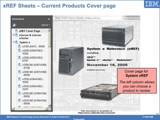 IBM Systems & Technology Group Education & Sales Enablement © 2009 IBM
Corporation
56
xREF Sheets – Current Products Cover page
Cover page for
System xREF
The left column allows
you can choose a
product to review.
 