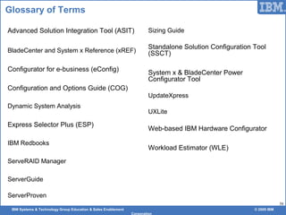 IBM Systems & Technology Group Education & Sales Enablement © 2009 IBM
Corporation
58
Glossary of Terms
Advanced Solution Integration Tool (ASIT)
BladeCenter and System x Reference (xREF)
Configurator for e-business (eConfig)
Configuration and Options Guide (COG)
Dynamic System Analysis
Express Selector Plus (ESP)
IBM Redbooks
ServeRAID Manager
ServerGuide
ServerProven
Sizing Guide
Standalone Solution Configuration Tool
(SSCT)
System x & BladeCenter Power
Configurator Tool
UpdateXpress
UXLite
Web-based IBM Hardware Configurator
Workload Estimator (WLE)
 