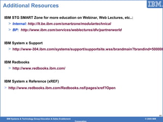 IBM Systems & Technology Group Education & Sales Enablement © 2009 IBM
Corporation
60
Additional Resources
IBM STG SMART Zone for more education on Webinar, Web Lectures, etc..:
> Internal: http://lt.be.ibm.com/smartzone/modulartechnical
> BP: http://www.ibm.com/services/weblectures/dlv/partnerworld
IBM System x Support
> http://www-304.ibm.com/systems/support/supportsite.wss/brandmain?brandind=500000
IBM Redbooks
> http://www.redbooks.ibm.com/
IBM System x Reference (xREF)
> http://www.redbooks.ibm.com/Redbooks.nsf/pages/xref?Open
 