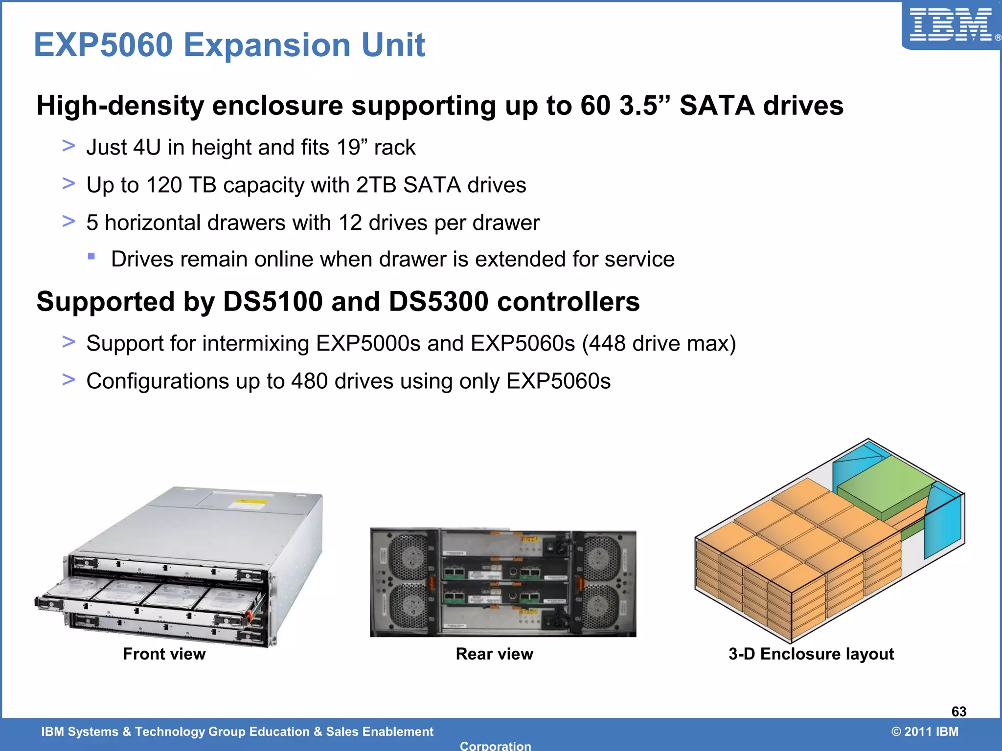 IBM Systems & Technology Group Education & Sales Enablement © 2011 IBM
Corporation
63
EXP5060 Expansion Unit
High-density enclosure supporting up to 60 3.5” SATA drives
> Just 4U in height and fits 19” rack
> Up to 120 TB capacity with 2TB SATA drives
> 5 horizontal drawers with 12 drives per drawer
 Drives remain online when drawer is extended for service
Supported by DS5100 and DS5300 controllers
> Support for intermixing EXP5000s and EXP5060s (448 drive max)
> Configurations up to 480 drives using only EXP5060s
Rear viewFront view 3-D Enclosure layout
 