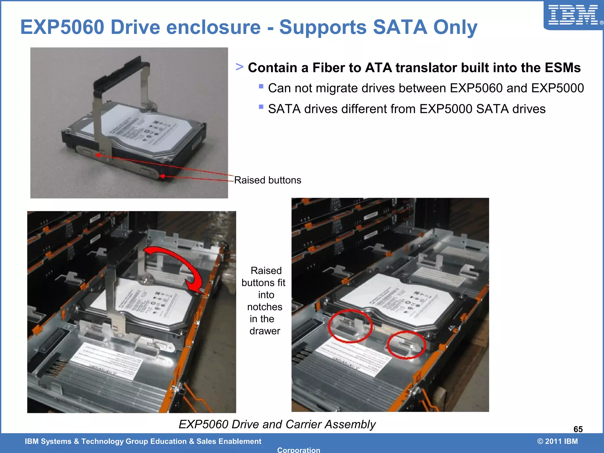 IBM Systems & Technology Group Education & Sales Enablement © 2011 IBM
Corporation
65
EXP5060 Drive enclosure - Supports SATA Only
> Contain a Fiber to ATA translator built into the ESMs
 Can not migrate drives between EXP5060 and EXP5000
 SATA drives different from EXP5000 SATA drives
Raised buttons
EXP5060 Drive and Carrier Assembly
Raised
buttons fit
into
notches
in the
drawer
 
