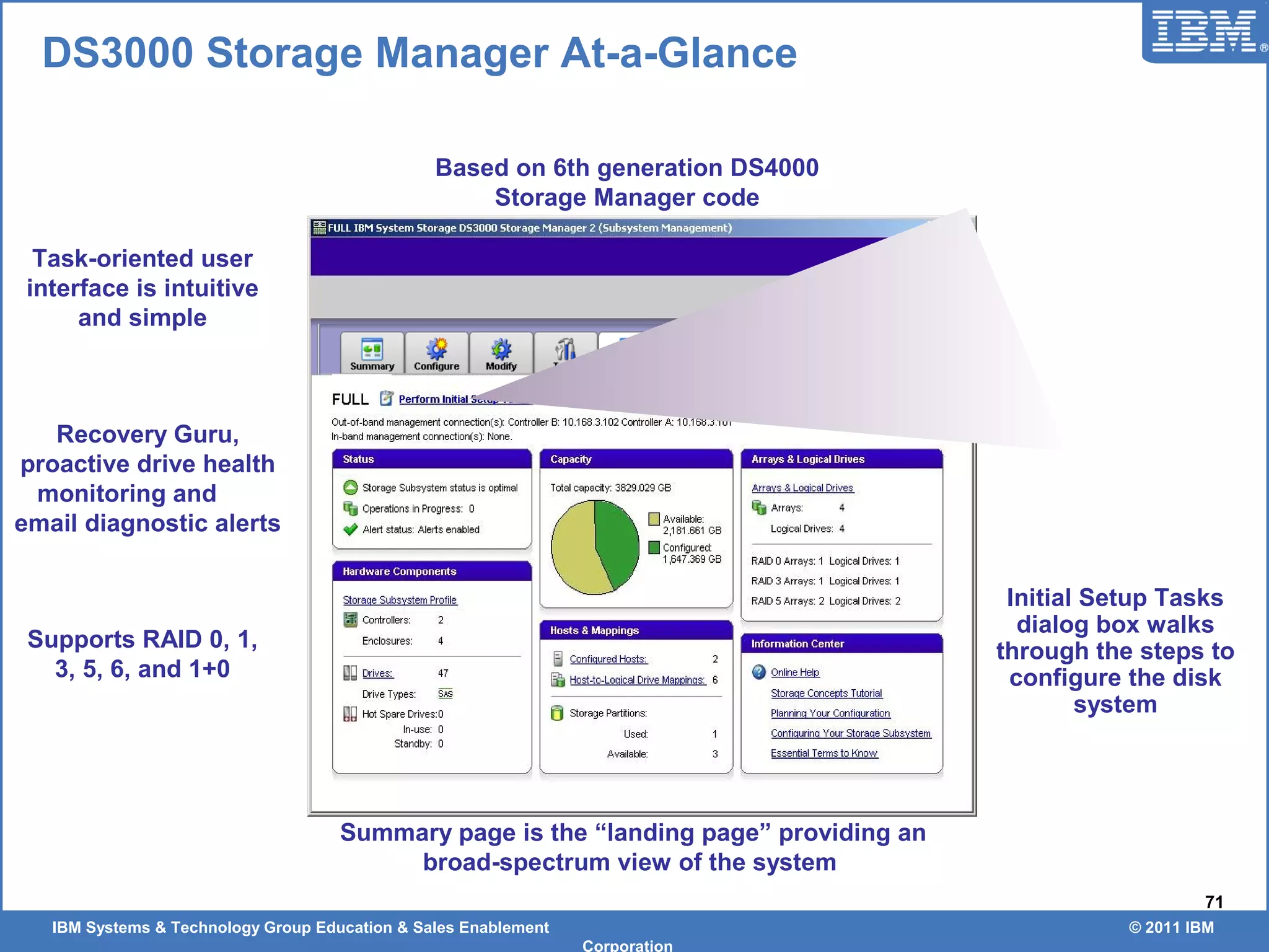 IBM Systems & Technology Group Education & Sales Enablement © 2011 IBM
Corporation
71
DS3000 Storage Manager At-a-Glance
Based on 6th generation DS4000
Storage Manager code
Task-oriented user
interface is intuitive
and simple
Summary page is the “landing page” providing an
broad-spectrum view of the system
Recovery Guru,
proactive drive health
monitoring and
email diagnostic alerts
Initial Setup Tasks
dialog box walks
through the steps to
configure the disk
system
Supports RAID 0, 1,
3, 5, 6, and 1+0
 
