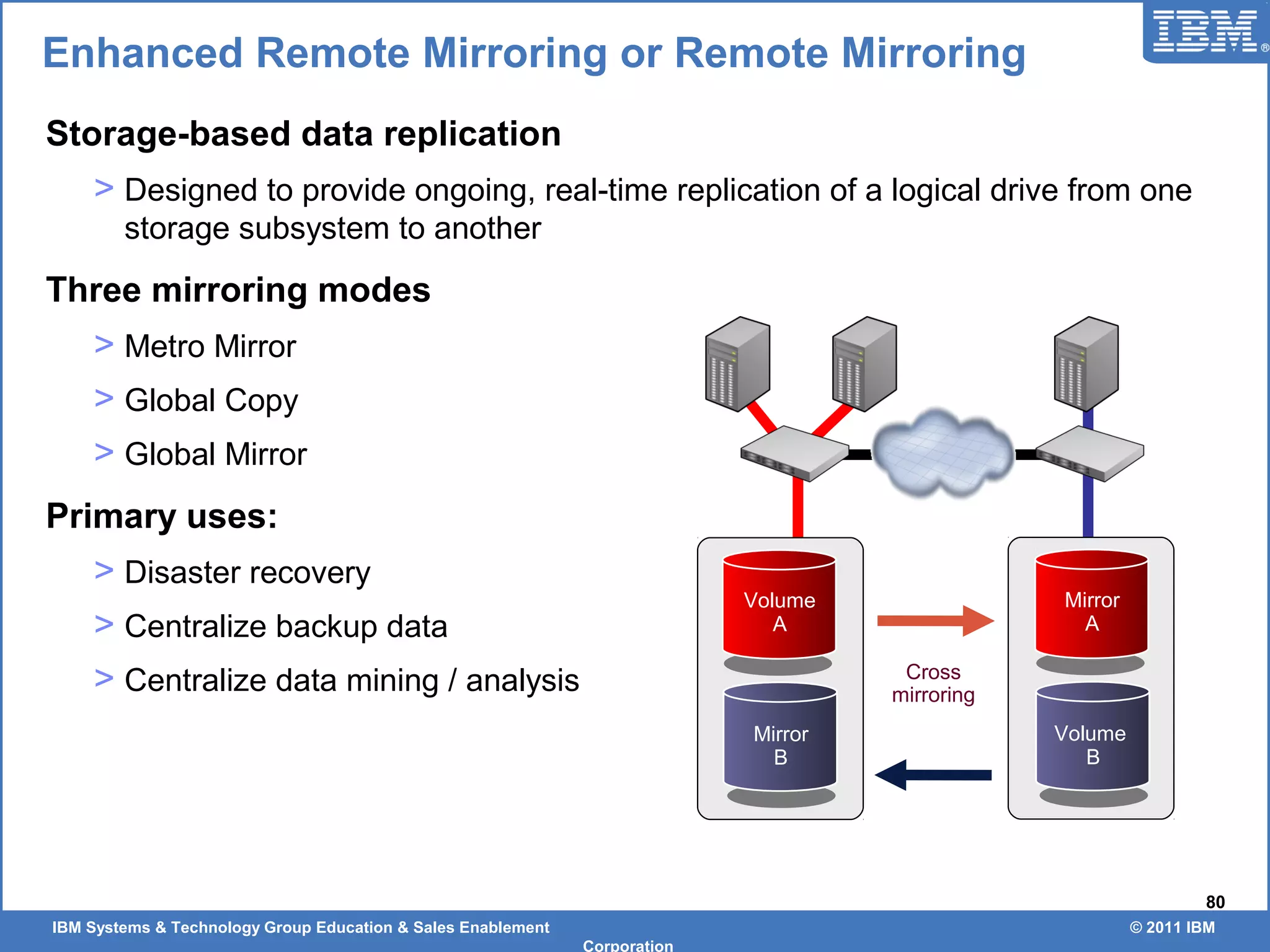 IBM Systems & Technology Group Education & Sales Enablement © 2011 IBM
Corporation
80
Storage-based data replication
> Designed to provide ongoing, real-time replication of a logical drive from one
storage subsystem to another
Three mirroring modes
> Metro Mirror
> Global Copy
> Global Mirror
Primary uses:
> Disaster recovery
> Centralize backup data
> Centralize data mining / analysis
Enhanced Remote Mirroring or Remote Mirroring
Cross
mirroring
Volume
A
Mirror
B
Mirror
A
Volume
B
 