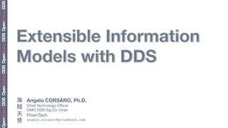 Angelo CORSARO, Ph.D.
Chief Technology Ofﬁcer 
OMG DDS Sig Co-Chair
PrismTech
angelo.corsaro@prismtech.com!
 