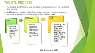 THE ETL PROCESS
 The extract, transform and load process is a crucial component for populating
data systems.
 An ETL process recaptures data from various systems, refine and prepare it
for future investigation by using analytic and reporting tools.
ETL, Songini, M.L. (2004)
 
