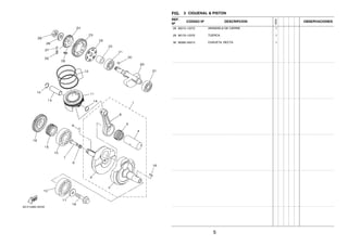 FIG. 3 CIGUENAL & PISTON
REF.
Nº
CODIGO Nº DESCRIPCION
1ED9
OBSERVACIONES
28 90215–12272 ARANDELA DE CIERRE 1
29 90170–12370 TUERCA 1
30 90282–05013 CHAVETA, RECTA 1
5
 