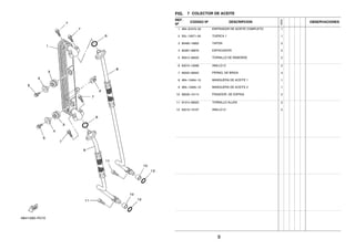 FIG. 7 COLECTOR DE ACEITE
REF.
Nº
CODIGO Nº DESCRIPCION
1ED9
OBSERVACIONES
1 4B4–E3470–00 ENFRIADOR DE ACEITE COMPLETO 1
2 5SL–12671–00 TUERCA 1 1
3 90480–16802 TAPON 2
4 90387–06876 ESPACIADOR 2
5 95812–06025 TORNILLO DE REBORDE 2
6 93210–10096 ANILLO O 2
7 95022–06020 PERNO, DE BRIDA 4
8 4B4–13464–10 MANGUERA DE ACEITE 1 1
9 4B4–13465–10 MANGUERA DE ACEITE 2 1
10 99530–10114 PASADOR, DE ESPIGA 2
11 91314–06025 TORNILLO ALLEN 2
12 93210–10197 ANILLO O 2
9
 