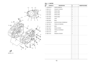 FIG. 11 CARTER
REF.
Nº
CODIGO Nº DESCRIPCION
1ED9
OBSERVACIONES
1 1S4–E5150–21 CARTER COMPLETO 1
2 99530–10114 PASADOR, DE ESPIGA 2
3 95024–06045 PERNO, BRIDA 4
4 95024–06060 PERNO, BRIDA 2
5 95024–06070 PERNO, BRIDA 3
6 95024–06055 PERNO, BRIDA 3
7 90430–06014 JUNTA 3
8 90462–08225 BRIDA 2
9 12B–E5441–00 SOSTEN DE CABLE DE EMBRAGUE 1
10 95812–06016 TORNILLO DE REBORDE 1
11 90462–10215 BRIDA 1
12 95027–06010 PERNO, DE BRIDA 1
13 90340–12806 TORNILLO, DE DRENAJE 1
14 90430–12213 JUNTA 1
15 99530–14016 PASADOR, DE ESPIGA 2
13
 