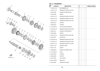 FIG. 15 TRANSMISION
REF.
Nº
CODIGO Nº DESCRIPCION
1ED9
OBSERVACIONES
1 1S4–E7411–00 EJE PRIMARIO (14D) 1
2 4B4–E7141–00 ENGRENAJE PINION DE 4TA (25D) 1
3 90209–18208 ARANDELA DE SEPARACION 1
4 93410–22039 SEGURO 1
5 4B4–E7131–00 ENGRENAJE PINION DE 3RA (22D) 1
6 4B4–E7151–00 ENGRENAJE PINION DE 5TA (27D) 1
7 4B4–E7121–00 ENGRENAJE PINION DE 2DA (19D) 1
8 93306–272Y4 COJINETE 1
9 93306–003YU COJINETE 1
10 1S4–E7402–00 EJE DE TRACCION COMPLETO 1
11 4B4–E7221–00 ENGRENAJE RUEDA DE 2DA (32D) 1
12 90209–22191 ARANDELA DE SEPARACION 3
13 93440–25084 SEGURO 3
14 4B4–E7231–00 ENGRENAJE RUEDA DE 3RA (28D) 1
15 90387–22027 ESPACIADOR 1
16 4B4–E7251–00 ENGRENAJE RUEDA DE 5TA (23D) 1
17 4B4–E7241–00 ENGRENAJE DE RUEDA 4TA (26D) 1
18 4B4–E7211–00 ENGRENAJE RUEDA DE 1RA (36D) 1
19 90201–177G4 ARANDELA PLANA 1
20 93410–17037 SEGURO 1
21 9870M–06012 TORNILLO DE CABEZA PLANA 1
22 1S4–E7558–00 PLACA 1
23 93306–203XD COJINETE 1
24 93306–205XD COJINETE 1
25 93102–25226 SELLO ACEITE 1
26 4B4–17460–00 PINON (13D) 1
27 90215–23265 ARANDELA DE CIERRE 1
19
 