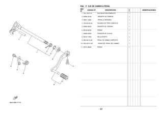 FIG. 17 EJE DE CAMBIO & PEDAL
REF.
Nº
CODIGO Nº DESCRIPCION
1ED9
OBSERVACIONES
1 1S4–18101–01 EJE SELECTOR COMPLETO 1
2 90508–32139 .RESORTE DE TORSION 1
3 99001–12600 .PRESILLA REDONDA 1
4 1S4–E8140–00 PALANCA DE TOPE COMPLETA 1
5 90508–26020 RESORTE DE TORSION 1
6 90109–06190 PERNO 1
7 93608–43228 PASADOR DE CLAVIJA 1
8 93102–14209 SELLO ACEITE 1
9 4B4–E8110–00 PEDAL DE CAMBIO COMPLETO 1
10 5HH–E8113–00 .FUNDA DEL PEDAL DEL CAMBIO 1
11 97012–06020 PERNO 1
22
 