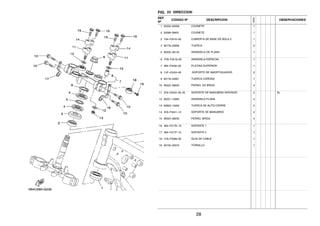FIG. 23 DIRECCION
REF.
Nº
CODIGO Nº DESCRIPCION
1ED9
OBSERVACIONES
1 93332–00008 COJINETE 1
2 93399–99931 COJINETE 1
3 1S4–F3416–00 CUBIERTA DE BASE DE BOLA 2 1
4 90179–25806 TUERCA 2
5 90202–26142 ARANDELA DE PLANA 1
6 1PN–F3418–00 ARANDELA ESPECIAL 1
7 4B4–F3430–02 PLATINA SUPERIOR 1
8 1UF–23434–00 .SOPORTE DE AMORTIGUADOR 2
9 90176–22801 TUERCA CORONA 1
10 95022–08040 PERNO, DE BRIDA 4
11 3Y6–23442–00–35 SOPORTE DE MANUBRIO INFERIOR 2 SL
12 90201–10065 ARANDELA PLANA 4
13 95602–10200 TUERCA DE AUTO-CIERRE 2
14 3V9–F3441–10 SOPORTE DE MANUBRIO 2
15 95024–08035 PERNO, BRIDA 4
16 4B4–F317E–10 SOPORTE 1 1
17 4B4–F317F–10 SOPORTE 2 1
18 1C6–F3389–00 GUIA DE CABLE 1
19 90105–05016 TORNILLO 1
28
 