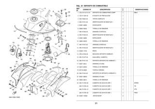 FIG. 25 DEPOSITO DE COMBUSTIBLE
REF.
Nº
CODIGO Nº DESCRIPCION
1ED9
OBSERVACIONES
1 1ED–F4110–01–P0 DEPOSITO DE COMBUSTIBLE COMP. 1 MBL2
2 1ED–F118K–00 ETIQUETA DE PRECAUCION 1
3 4B4–F4602–00 TAPON COMPLETO 1
4 4B4–F4181–00 AMORTIGUADOR DE MONTAJE 1 2
5 90387–06890 ESPACIADOR 2
6 95802–06030 TORNILLO DE REBORDE 2
7 4B4–F4186–00 ARANDELA ESPECIAL 1
8 4B4–F4182–00 AMORTIGUADOR DE MONTAJE 2 2
9 90387–06890 ESPACIADOR 2
10 95802–06030 TORNILLO DE REBORDE 2
11 4B4–F4187–00 ARANDELA ESPECIAL 1
12 4B4–F4183–00 AMORTIGUADOR DE MONTAJE 3 2
13 90465–13152 BRIDA 2
14 5RS–24188–00 MOLDURA DEPOSITO COMBUST. 1
15 4B4–F414P–00 EQUILIBRIO, CUBIERTA 1
16 4B4–F4191–00 SOPORTE DEPOSITO DE COMBUST.1 1
17 90201–064J1 ARANDELA PLANA 1
18 95812–06055 TORNILLO DE REBORDE 1
19 90176–06055 TUERCA CORONA 1
20 4B4–F4192–00 SOPORTE DE DEPOSITO COMBUST.2 1
21 90201–086A3 ARANDELA PLANA 2
22 95822–08014 TORNILLO DE REBORDE 2
23 4B4–F137W–00 CUBIERTA DE GUIA DE AIRE 1 1 DPBSE
4B4–F137W–20 CUBIERTA DE GUIA DE AIRE 1 1 YB
4B4–F137W–10 CUBIERTA DE GUIA DE AIRE 1 1 HTR
4B4–F137W–A0 CUBIERTA DE GUIA DE AIRE 1 1 PWS1
24 90387–10W66 .ESPACIADOR 2
31
 