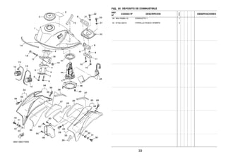 FIG. 25 DEPOSITO DE COMBUSTIBLE
REF.
Nº
CODIGO Nº DESCRIPCION
1ED9
OBSERVACIONES
49 4B4–F838N–10 CONDUCTO 1 1
50 97702–50016 TORNILLO ROSCA HEMBRA 3
33
 
