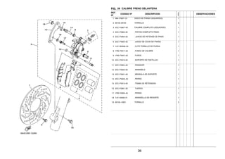 FIG. 28 CALIBRE FRENO DELANTERA
REF.
Nº
CODIGO Nº DESCRIPCION
1ED9
OBSERVACIONES
1 4B4–F582T–01 DISCO DE FRENO (IZQUIERDO) 1
2 90105–06109 TORNILLO 6
3 2CC–F580T–00 CALIBRE COMPLETO (IZQUIERDO) 1
4 2CC–F5802–00 .PISTON COMPLETO PINZA 1
5 2CC–F5803–00 ..JUEGO DE RETENES DE PINZA 1
6 2CC–F5805–00 .JUEGO DE COJIN DE FRENO 1
7 1UY–W0048–50 .CJTO TORNILLO DE PURGA 1
8 1PM–F5917–00 .FUNDA DE CALIBRE 1
9 1PM–F5937–00 .FUNDA 1
10 2CC–F5919–00 .SOPORTE DE PASTILLAS 1
11 2CC–F5924–00 .PASADOR 1
12 2CC–F5922–00 .ARANDELA 1
13 2CC–F5921–00 .MENSULA DE SOPORTE 1
14 2CC–F592A–00 .PERNO 1
15 2CC–F5913–00 .TRABA DE RETENSION 1
16 2CC–F5961–00 .TUERCA 1
17 1PM–F5926–00 .PERNO 1
18 1UY–25938–51 .ARANDELLA DE RESORTE 1
19 90105–10831 TORNILLO 2
36
 
