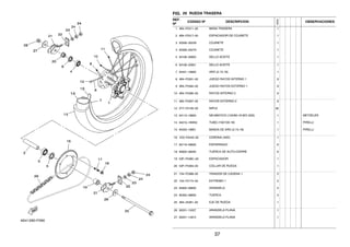 FIG. 29 RUEDA TRASERA
REF.
Nº
CODIGO Nº DESCRIPCION
1ED9
OBSERVACIONES
1 4B4–F5311–00 MASA TRASERA 1
2 4B4–F5317–00 ESPACIADOR DE COJINETE 1
3 93306–302X6 COJINETE 1
4 93306–252Y5 COJINETE 1
5 93106–26803 SELLO ACEITE 1
6 93106–22801 SELLO ACEITE 1
7 94421–18800 ARO (2.15-18) 1
8 4B4–F5391–00 JUEGO RAYOS INTERNO 1 9
9 4B4–F5392–00 JUEGO RAYOS EXTERNO 1 9
10 4B4–F5396–00 RAYOS INTERNO 2 9
11 4B4–F5397–00 RAYOS EXTERNO 2 9
12 2TY–F5195–00 NIPLE 36
13 94112–18803 NEUMATICO (120/80-18 M/C 62S) 1 METZELER
14 94210–18W50 TUBO (100/100-18) 1 PIRELLI
15 94325–18801 BANDA DE ARO (2.15-18) 1 PIRELLI
16 1ED–F5440–00 CORONA (40D) 1
17 90116–08826 ESPARRAGO 6
18 95602–08200 TUERCA DE AUTO-CIERRE 6
19 53P–F538C–00 ESPACIADOR 1
20 53P–F5383–00 COLLAR DE RUEDA 1
21 1S4–F5388–00 TIRADOR DE CADENA 1 2
22 1S4–F2174–00 EXTREMO 1 2
23 92902–08600 ARANDELA 2
24 95302–08600 TUERCA 4
25 4B4–25381–00 EJE DE RUEDA 1
26 90201–15027 ARANDELA PLANA 1
27 90201–14815 ARANDELA PLANA 1
37
 