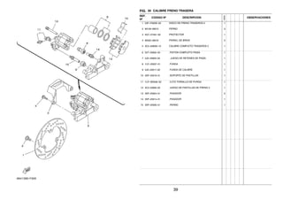 FIG. 30 CALIBRE FRENO TRASERA
REF.
Nº
CODIGO Nº DESCRIPCION
1ED9
OBSERVACIONES
1 53P–F582W–00 DISCO DE FRENO TRASEROS 2 1
2 90109–08015 PERNO 3
3 4GY–27491–00 PROTECTOR 1
4 95022–06016 PERNO, DE BRIDA 2
5 3C5–2580W–10 CALIBRE COMPLETO TRASEROS 2 1
6 5XT–25802–50 .PISTON COMPLETO PINZA 1
7 3JD–25803–50 ..JUEGO DE RETENES DE PINZA 1
8 1UY–25937–51 .FUNDA 1
9 3JD–25917–00 .FUNDA DE CALIBRE 1
10 3SP–25919–51 .SOPORTE DE PASTILLAS 1
11 1UY–W0048–50 .CJTO TORNILLO DE PURGA 1
12 3C5–25806–00 .JUEGO DE PASTILLAS DE FRENO 2 1
13 3SP–25924–51 .PASADOR 2
14 3SP–25914–51 .PASADOR 1
15 3SP–25926–51 .PERNO 1
39
 