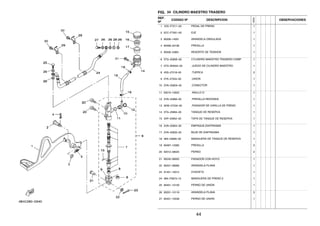 FIG. 34 CILINDRO MAESTRO TRASERO
REF.
Nº
CODIGO Nº DESCRIPCION
1ED9
OBSERVACIONES
1 1ED–F7211–00 PEDAL DE FRENO 1
2 2CC–F7261–00 EJE 1
3 90206–14001 ARANDELA ONDULADA 1
4 90468–20196 PRESILLA 1
5 90506–23801 RESORTE DE TENSION 1
6 5TG–2580E–00 CYLINDRO MAESTRO TRASERO COMP 1
7 5TG–W0042–50 .JUEGO DE CILINDRO MAESTRO 1
8 4SS–27218–00 .TUERCA 2
9 2YK–27222–00 .UNION 1
10 2VN–2582A–50 .CONECTOR 1
11 93210–15620 .ANILLO O 1
12 2VN–25866–00 .PRESILLA REDONDA 1
13 3KW–27234–00 .PASADOR DE VARILLA DE FRENO 1
14 5TG–25894–00 TANQUE DE RESERVA 1
15 3XP–25852–50 TAPA DE TANQUE DE RESERVA 1
16 2VN–25854–00 EMPAQUE,DIAFRAGMA 1
17 2VN–25855–00 BUJE DE DIAFRAGMA 1
18 4B4–25895–00 MANGUERA DE TANQUE DE RESERVA 1
19 90467–12085 PRESILLA 2
20 92012–08025 PERNO 2
21 90240–08005 PASADOR CON HOYO 1
22 90201–08066 ARANDELA PLANA 1
23 91401–16012 CHAVETA 1
24 4B4–F5873–10 MANGUERA DE FRENO 2 1
25 90401–10159 PERNO DE UNION 1
26 90201–10118 ARANDELA PLANA 5
27 90401–10038 PERNO DE UNION 1
44
 