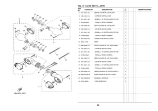FIG. 37 LUZ DE DESTELLADOR
REF.
Nº
CODIGO Nº DESCRIPCION
1ED9
OBSERVACIONES
1 1S4–H3310–20 DESTELLADOR DE LUZ DELANT. 1
2 18D–H3312–10 .LENTE DE DESTELLADOR 1
3 2C1–H3311–00 .BOMBILLA DE DESTELLADOR RY10W 1
4 9770M–04025 .TORNILLO ROSCA HEMBRA 1
5 1S4–H3320–20 DESTELLADOR DE LUZ DELANT. 1
6 18D–H3312–10 .LENTE DE DESTELLADOR 1
7 2C1–H3311–00 .BOMBILLA DE DESTELLADOR RY10W 1
8 9770M–04025 .TORNILLO ROSCA HEMBRA 1
9 18D–H3318–00 SOPORTE DE DESTELLADOR 1 2
10 90464–16061 BRIDA 2
11 4B4–H3330–10 DESTELLADOR DE LUZ TRAS.COMPL. 1
12 1S4–H3312–10 .LENTE DE DESTELLADOR 1
13 2C1–H3311–00 .BOMBILLA DE DESTELLADOR RY10W 1
14 9770M–04025 .TORNILLO ROSCA HEMBRA 1
15 4B4–H3340–10 DESTELLADOR DE LUZ TRAS.COMPL. 1
16 1S4–H3312–10 .LENTE DE DESTELLADOR 1
17 2C1–H3311–00 .BOMBILLA DE DESTELLADOR RY10W 1
18 9770M–04025 .TORNILLO ROSCA HEMBRA 1
19 5HH–H3321–01 AMORTIGUADOR DE DESTELLADOR 1 2
20 5RM–H3316–00 ESPACIADOR DE DESTELLADOR 1 2
21 5HH–H3359–02 ARANDELA ESPECIAL 4
22 95702–08500 TUERCA DE BRIDA 2
48
 