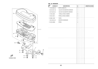 FIG. 38 MEDIDOR
REF.
Nº
CODIGO Nº DESCRIPCION
1ED9
OBSERVACIONES
1 1ED–H3500–00 METRO COMPLETO 1
2 2DD–H3571–00 .CAJA DE VELOCIMETRO SUPERIOR 1
3 53P–H3572–20 .CAJA DE VELOCIMETRO INFERIOR 1
4 97702–30016 .TORNILLO ROSCA HEMBRA 8
5 90164–05014 TORNILLO ROSCA HEMBRA 3
6 90480–14555 TAPON 3
7 4B4–H3519–20 SOPORTE DE MEDIDOR 1
8 90109–068A6 PERNO 2
49
 