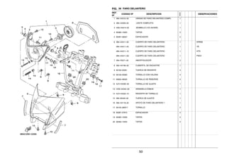 FIG. 39 FARO DELANTERO
REF.
Nº
CODIGO Nº DESCRIPCION
1ED9
OBSERVACIONES
1 4B4–H4310–00 UNIDAD DE FARO DELANTERO COMPL 1
2 4B4–H4320–00 .LENTE COMPLETO 1
3 4AN–H4314–00 .BOMBILLA (12V-35/35W) 1
4 90480–14003 TAPON 2
5 90387–060A7 ESPACIADOR 2
6 4B4–H4311–00 CUERPO DE FARO DELANTERO 1 DPBSE
4B4–H4311–20 CUERPO DE FARO DELANTERO 1 YB
4B4–H4311–10 CUERPO DE FARO DELANTERO 1 HTR
4B4–H4311–A0 CUERPO DE FARO DELANTERO 1 PWS1
7 4B4–F8371–00 AMORTIGUADOR 2
8 4B4–H4196–00 CUBIERTA, DE ENCASTRE 1
9 90183–05061 TUERCA DE RESORTE 4
10 90159–05083 TORNILLO CON VALONA 4
11 95802–06020 TORNILLO DE REBORDE 2
12 4LR–H433E–00 TORNILLO DE AJUSTE 1
13 4VW–H4344–00 ARANDELA COMUN 1
14 4LR–H4332–10 RESORTE DE TORNILLO 1
15 4B4–84334–00 TUERCA DE AJUSTE 1
16 4B4–H4118–20 APOYO DE FARO DELANTERO 1 1
17 90105–06W17 TORNILLO 2
18 90387–07810 ESPACIADOR 2
19 90480–15058 TAPON 2
20 90480–14555 TAPON 2
50
 