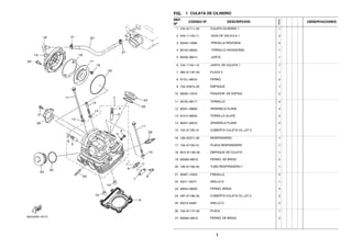 FIG. 1 CULATA DE CILINDRO
REF.
Nº
CODIGO Nº DESCRIPCION
1ED9
OBSERVACIONES
1 1S4–E1111–00 CULATA CILINDRO 1 1
2 5H0–11133–11 .GUIA DE VALVULA 1 2
3 93440–10085 .PRESILLA REDONDA 2
4 90153–06029 .TORNILLO HEXAGONAL 1
5 90430–06014 .JUNTA 1
6 1S4–11181–10 JUNTA, DE CULATA 1 1
7 4B4–E113F–00 PLACA 3 1
8 9131L–06016 PERNO 2
9 1S4–E4815–00 EMPAQUE 1
10 99530–14016 PASADOR, DE ESPIGA 2
11 90105–08117 TORNILLO 4
12 90201–08609 ARANDELA PLANA 4
13 91314–08045 TORNILLO ALLEN 2
14 90201–06018 ARANDELA PLANA 2
15 1S4–E1185–01 CUBIERTA CULATA CIL.LAT.3 1
16 12B–E5371–00 RESPIRADERO 1
17 1S4–E1165–01 PLACA RESPIRADERO 1
18 BC5–E1196–00 EMPAQUE DE CULATA 1
19 9502M–06010 PERNO, DE BRIDA 2
20 12B–E1166–00 TUBO RESPIRADERO 1 1
21 90467–12053 PRESILLA 2
22 93211–05471 ANILLO O 1
23 95024–06020 PERNO, BRIDA 2
24 53P–E1186–00 CUBIERTA CULATA CIL.LAT.2 2
25 93210–54001 ANILLO O 2
26 1S4–E111F–00 PLACA 1
27 9502M–06012 PERNO, DE BRIDA 2
1
 