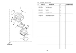FIG. 47 PARTES OPCIONALES 1
REF.
Nº
CODIGO Nº DESCRIPCION
1ED9
OBSERVACIONES
1 BC5–WE001–00 KIT JUNTAS 1
2 1S4–11181–10 .JUNTA, DE CULATA 1 1
3 93211–058A2 .ANILLO O 1
4 93210–54804 .ANILLO O 2
5 BC5–E1351–00 .JUNTA, DE CILINDRO 1
6 93210–13657 .ANILLO O 1
7 BC5–E2213–00 .EMPAQUE DE CAJA TENSOR 1
8 B97–E4613–00 .JUNTA, TUBO DE ESCAPE 1
59
 