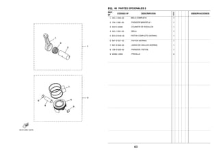 FIG. 48 PARTES OPCIONALES 2
REF.
Nº
CODIGO Nº DESCRIPCION
1ED9
OBSERVACIONES
1 44C–11650–00 BIELA COMPLETA 1
2 1S4–11681–00 .PASADOR MANIVELA 1 1
3 93310–63285 .COJINETE DE RODILLOS 1
4 44C–11651–00 .BIELA 1
5 BC5–E1630–00 PISTON COMPLETO (NORMA) 1
6 B97–E1631–00 .PISTON (NORMA) 1
7 B97–E1603–00 .JUEGO DE ANILLOS (NORMA) 1
8 12B–E1633–00 .PASADOR, PISTON 1
9 90468–12069 .PRESILLA 2
60
 