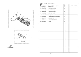FIG. 49 PARTES OPCIONALES 3
REF.
Nº
CODIGO Nº DESCRIPCION
1ED9
OBSERVACIONES
1 BC5–WE631–00 EMBRAGUE KIT 1
2 1S4–E6324–00 .PLACA DE EMBRAGUE 5
3 1S4–E6321–00 .PLACA DE FRICCION 1
4 1S4–E6331–00 .DISCO, DE FRICCION 2 4
5 1S4–E6307–00 .PLACA DE FRICCION 3 1
6 1S4–E6351–00 .PLATO DE PRESION 1
7 BC5–E5461–00 .JUNTA TAPA CARTER DERECHO 2 1
8 5RM–WF741–00 TABLERO, APOYAPIE 1
9 5RM–F7413–00 .CUBIERTA DE APOYAPIE 2
10 9131M–06010 .PERNO 2
61
 
