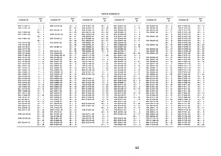 CODIGO Nº
REF.
Nº
5H0–11133–11 1 – 2
1S4–11181–10 1 – 6
47 – 2
44C–11650–00 48 – 1
44C–11651–00 3 – 6
48 – 4
1S4–11681–00 3 – 4
48 – 2
11H–12113–00 4 – 4
11H–12114–00 4 – 5
4G0–12116–01 4 – 3
4G0–12117–00 4 – 7
4G0–12118–00 4 – 8
5H0–12119–00 4 – 6
5H0–12146–00 4 – 11
36X–12151–00 4 – 9
5H0–12156–00 4 – 10
5XT–12159–00 4 – 13
5XT–12210–00 5 – 13
5SL–12671–00 7 – 2
5XT–13161–01 6 – 16
4B4–13464–10 7 – 8
4B4–13465–10 7 – 9
4B4–13930–10 9 – 2
1S4–14104–00 9 – 7
2S5–1410H–00 9 – 4
5CA–14147–00 9 – 3
1S4–14216–00 9 – 5
1S4–14451–00 8 – 12
1S4–14452–00 8 – 10
4EL–14714–00 10 – 12
5BP–15590–00 13 – 8
5XT–16111–00 14 – 1
4B4–17460–00 15 – 26
1S4–18101–01 17 – 1
401–22128–01 21 – 5
30X–22178–00 18 – 10
10V–22184–00 18 – 11
4B4–22210–10 22 – 1
4AA–22259–40 22 – 5
1D0–23111–00 24 – 16
24 – 33
3FW–23118–00 24 – 15
24 – 32
4FM–23125–40 24 – 5
24 – 22
43F–23144–10 24 – 9
24 – 26
CODIGO Nº
REF.
Nº
3BN–23145–00 24 – 7
24 – 24
36Y–23146–10 24 – 6
24 – 23
4DW–23149–40 24 – 14
24 – 31
509–23158–L0 24 – 11
24 – 28
278–23181–50 24 – 12
24 – 29
43F–23188–10 24 – 17
24 – 34
53P–23191–01 24 – 38
1UF–23434–00 23 – 8
3Y6–23442–00–35 23 – 11
5RS–24188–00 25 – 14
1S4–24486–00 25 – 47
4B4–25381–00 29 – 25
5XT–25802–50 30 – 6
3JD–25803–50 30 – 7
3C5–25806–00 30 – 12
5TG–2580E–00 34 – 6
3C5–2580W–10 30 – 5
2VN–2582A–50 34 – 10
3XP–25852–50 34 – 15
2VN–25854–00 34 – 16
2VN–25855–00 34 – 17
2VN–25866–00 34 – 12
5TG–25894–00 34 – 14
4B4–25895–00 34 – 18
3SP–25914–51 30 – 14
3JD–25917–00 30 – 9
3SP–25919–51 30 – 10
3SP–25924–51 30 – 13
3SP–25926–51 30 – 15
1UY–25937–51 30 – 8
1UY–25938–51 28 – 18
3Y1–26249–00 31 – 4
4SS–27218–00 34 – 8
2YK–27222–00 34 – 9
3KW–27234–00 34 – 13
5XT–27315–01 33 – 12
4GY–27491–00 30 – 3
1S4–81168–00 42 – 5
18P–81801–00 36 – 2
18P–81826–00 36 – 3
4XV–8182A–00 36 – 4
4B5–81844–00 36 – 6
CODIGO Nº
REF.
Nº
1FK–81847–00 36 – 5
4XE–81940–12 42 – 28
4XE–81940–12 42 – 27
2GH–82151–00 42 – 29
8GL–8252U–00 43 – 27
13S–82530–01 42 – 22
3LD–82566–40 42 – 35
5VU–82576–01 42 – 31
1S4–83591–01 42 – 1
1S4–83755–01 42 – 4
1HP–83980–01 32 – 11
4B4–84334–00 39 – 15
1B9–8592A–00 10 – 6
1S4–E1111–00 1 – 1
1S4–E111F–00 1 – 26
4B4–E113F–00 1 – 7
B97–E1145–00 5 – 6
1S4–E1165–01 1 – 17
12B–E1166–00 1 – 20
1S4–E1185–01 1 – 15
53P–E1186–00 1 – 24
BC5–E1196–00 1 – 18
1S4–E1311–01 2 – 1
BC5–E1351–00 2 – 2
47 – 5
1S4–E1400–11 3 – 1
1S4–E1412–00 3 – 2
44C–E1422–00 3 – 3
1S4–E1454–00 3 – 20
B97–E1478–00 3 – 22
B97–E1496–00 3 – 24
44C–E1531–00 3 – 23
B97–E1533–00 3 – 25
44C–E1536–00 3 – 19
B97–E1549–00 3 – 15
B97–E1603–00 3 – 12
48 – 7
BC5–E1630–00 48 – 5
B97–E1631–00 3 – 11
48 – 6
12B–E1633–00 3 – 13
48 – 8
1S4–E2111–00 4 – 1
1S4–E2121–00 4 – 2
1S4–E2170–10 5 – 1
B97–E2176–00 5 – 5
BC5–E2213–00 5 – 14
47 – 7
CODIGO Nº
REF.
Nº
B97–E2231–00 5 – 11
B97–E2241–00 5 – 12
44C–E3300–00 6 – 1
12B–E3326–10 6 – 2
BC5–E3329–00 6 – 6
4LS–E3411–00 6 – 9
1S7–E3440–00 6 – 10
1S4–E3447–00 6 – 11
4B4–E3470–00 7 – 1
5HH–E3569–00 8 – 24
4B4–E3581–00 8 – 19
1S4–E3585–00 8 – 1
4B4–E375A–11 9 – 1
4B4–E3910–11 25 – 44
5D1–E4411–00 8 – 5
4B4–E4412–10 8 – 6
1S4–E4422–00 8 – 7
4B4–E442F–10 8 – 21
1S4–E4437–00 8 – 9
4B4–E443E–00 8 – 16
4B4–E4453–00 8 – 8
1S4–E4458–00 8 – 13
1S4–E4462–00 8 – 11
1S4–E4472–00 8 – 14
53P–E4611–01 10 – 1
44C–E4613–00 10 – 15
B97–E4613–00 47 – 8
4B4–E4628–11 10 – 2
4B4–E4711–33 10 – 7
4B4–E4718–10 10 – 8
4B4–E4728–10 10 – 14
1S4–E4815–00 1 – 9
1S4–E5113–00 12 – 13
1S4–E5150–21 11 – 1
5HH–E5362–00 12 – 24
12B–E5371–00 1 – 16
4B4–E5411–00 12 – 1
1S4–E5415–00 12 – 26
4B4–E5418–00 12 – 14
44C–E5421–00 12 – 16
12B–E5441–00 11 – 9
BC5–E5451–00 12 – 6
BC5–E5461–00 12 – 17
49 – 7
B97–E5512–00 13 – 1
B97–E5515–00 13 – 5
B97–E5517–00 13 – 3
1S4–E5521–00 13 – 2
CODIGO Nº
REF.
Nº
1S4–E5522–00 13 – 4
1S4–E6150–00 14 – 6
1S4–E6154–00 14 – 17
1S4–E6307–00 14 – 11
49 – 5
1S4–E6321–00 14 – 9
49 – 3
1S4–E6324–00 14 – 8
49 – 2
1S4–E6331–00 14 – 10
49 – 4
1S4–E6333–00 14 – 13
1S4–E6337–00 14 – 14
1S4–E6351–00 14 – 12
49 – 6
1S4–E6356–00 14 – 19
54D–E6357–00 14 – 31
1S4–E6358–00 14 – 18
1S4–E6371–00 14 – 7
1S4–E6377–00 14 – 21
4B4–E6380–10 14 – 24
1S4–E6383–00 14 – 15
1S4–E6384–00 14 – 16
1S4–E6628–00 14 – 20
4B4–E7121–00 15 – 7
4B4–E7131–00 15 – 5
4B4–E7141–00 15 – 2
4B4–E7151–00 15 – 6
4B4–E7211–00 15 – 18
4B4–E7221–00 15 – 11
4B4–E7231–00 15 – 14
4B4–E7241–00 15 – 17
4B4–E7251–00 15 – 16
1S4–E7402–00 15 – 10
1S4–E7411–00 15 – 1
1S4–E7558–00 15 – 22
4B4–E8110–00 17 – 9
5HH–E8113–00 17 – 10
1S4–E8140–00 17 – 4
12B–E8511–10 16 – 2
12B–E8512–10 16 – 3
12B–E8513–10 16 – 4
5BP–E8531–00 16 – 5
53P–E8540–00 16 – 1
1ED–F1110–10 18 – 1
1ED–F118K–00 25 – 2
4B4–F1275–00 18 – 18
4B4–F127A–00 18 – 17
CODIGO Nº
REF.
Nº
53P–F1308–00 18 – 14
1ED–F1315–00 18 – 2
1ED–F1317–00 18 – 4
56D–F137C–D0 46 – 3
56D–F137C–F0 45 – 3
56D–F137C–G0 45 – 3
56D–F137D–D0 46 – 4
56D–F137D–F0 45 – 4
56D–F137D–G0 45 – 4
4B4–F137W–00 25 – 23
4B4–F137W–10 25 – 23
4B4–F137W–20 25 – 23
4B4–F137W–A0 25 – 23
4B4–F137X–00 25 – 34
4B4–F137X–10 25 – 34
4B4–F137X–20 25 – 34
4B4–F137X–A0 25 – 34
4B4–F139U–00 18 – 16
5RM–F1511–00 19 – 1
5RM–F1511–10 19 – 1
5RM–F1511–20 19 – 1
5RM–F1511–30 19 – 1
1ED–F1512–00 19 – 2
53P–F153E–00 21 – 24
B68–F153E–00 19 – 6
4B4–F153E–10 19 – 6
4B4–F159A–40 44 – 3
4B4–F159B–40 44 – 4
4B4–F1611–00 19 – 7
4B4–F1611–10 19 – 7
4B4–F1611–20 19 – 7
4B4–F1611–A0 19 – 7
4B4–F1642–00 19 – 14
5D1–F1646–00 43 – 2
1ED–F1668–00 21 – 23
5RM–F1685–10 19 – 11
53P–F1708–00 20 – 2
4B4–F1711–20 20 – 1
4B4–F1711–A0 20 – 1
4B4–F1719–00 20 – 11
5RM–F1719–00 19 – 9
4B4–F1721–20 20 – 6
4B4–F1721–A0 20 – 6
56D–F173E–D0 46 – 1
56D–F173E–F0 44 – 1
56D–F173F–D0 46 – 2
56D–F173F–F0 44 – 2
4B4–F1746–00 20 – 20
INDICE NUMERICO
62
 