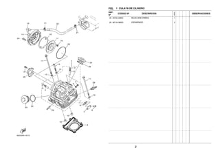 FIG. 1 CULATA DE CILINDRO
REF.
Nº
CODIGO Nº DESCRIPCION
1ED9
OBSERVACIONES
28 94700–00822 BUJIA (NGK DR8EA) 1
29 90116–08023 ESPARRAGO 2
2
 