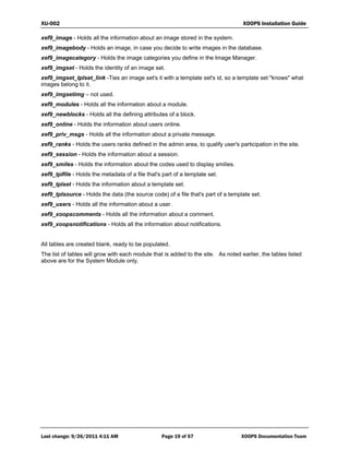 XOOPS 2.5.x Installation Guide | PDF