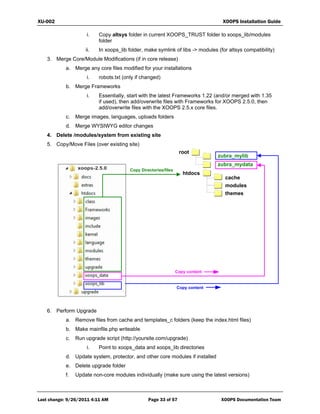 XOOPS 2.5.x Installation Guide | PDF
