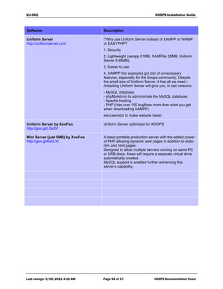 XOOPS 2.5.x Installation Guide | PDF