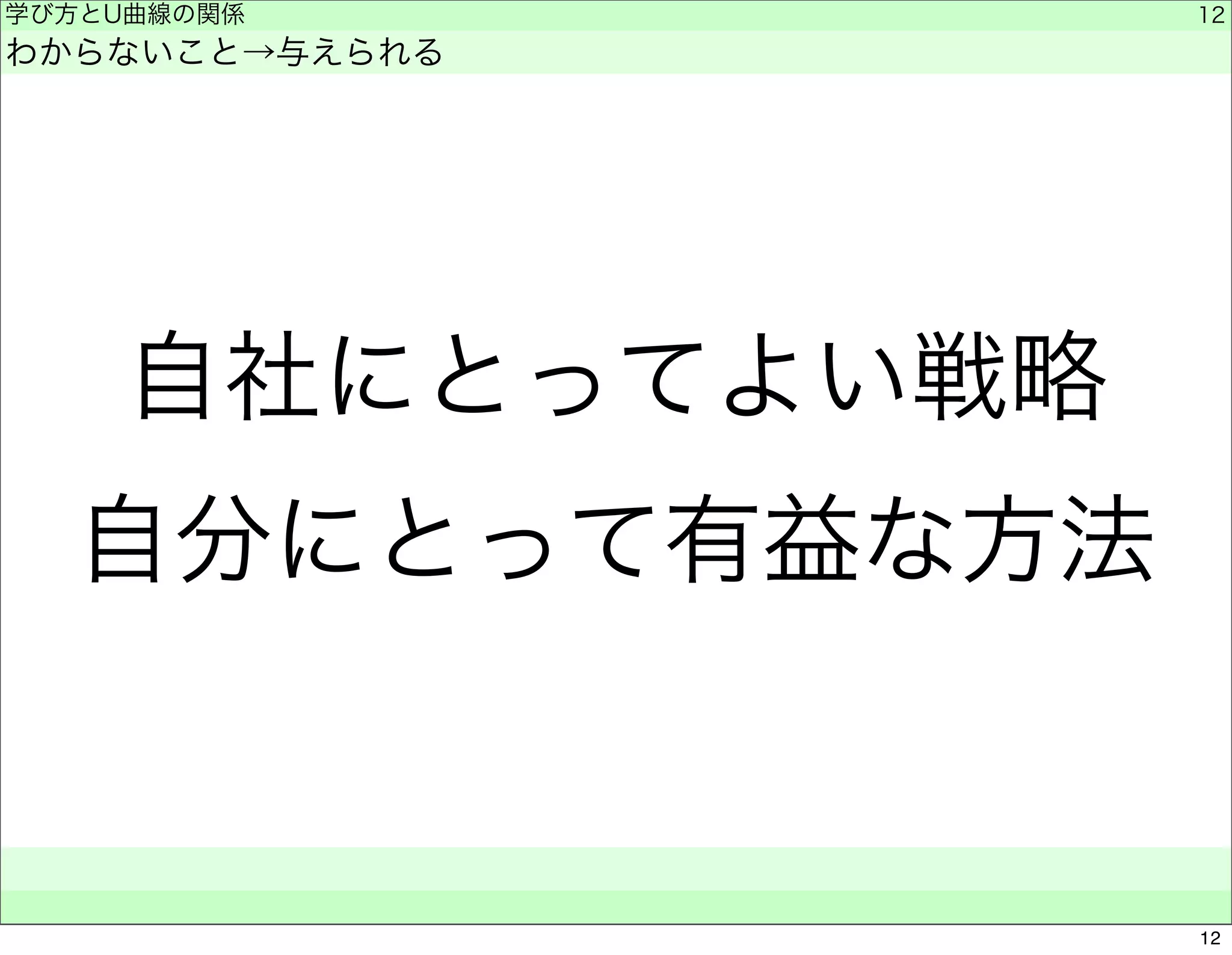 学び方とU曲線の関係 
わからないこと→与えられる 
自社にとってよい戦略 
自分にとって有益な方法 
　　 
12 
12 
 