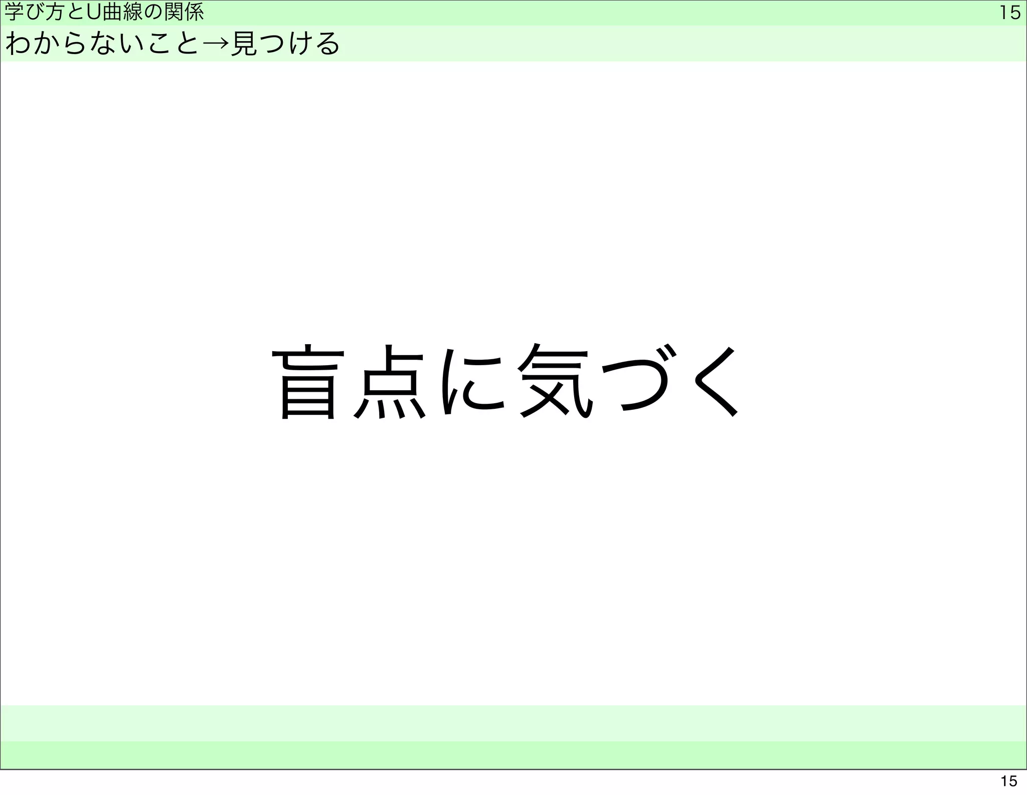 学び方とU曲線の関係 
わからないこと→見つける 
盲点に気づく 
　　 
15 
15 
 