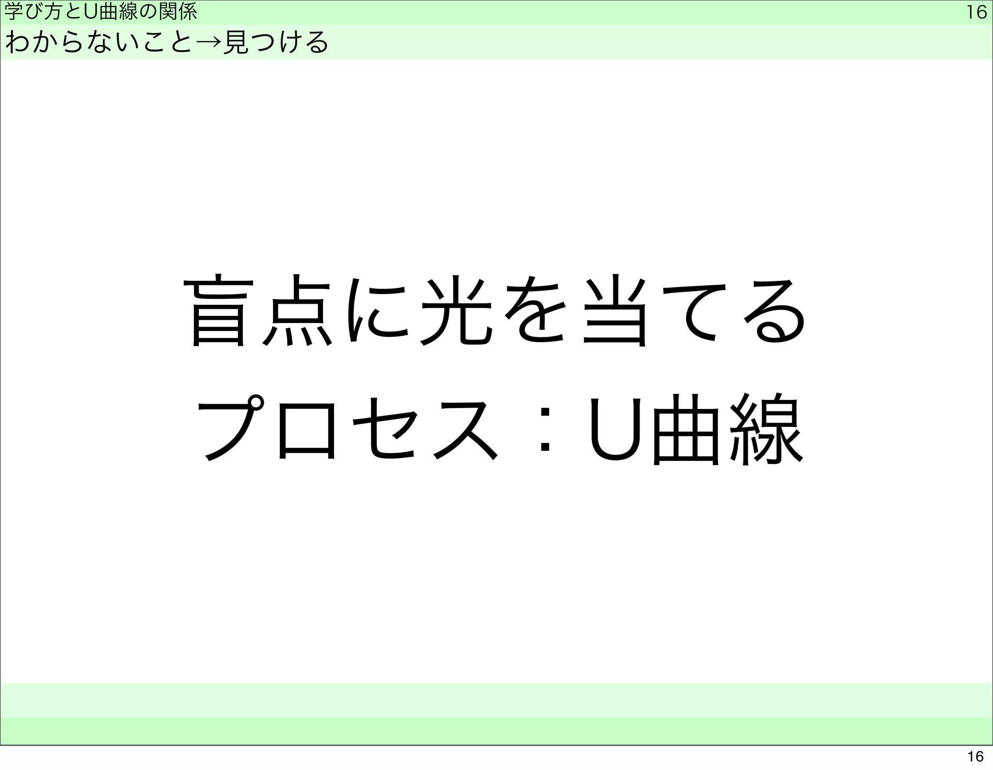 学び方とU曲線の関係 
わからないこと→見つける 
盲点に光を当てる 
プロセス：U曲線 
　　 
16 
16 
 
