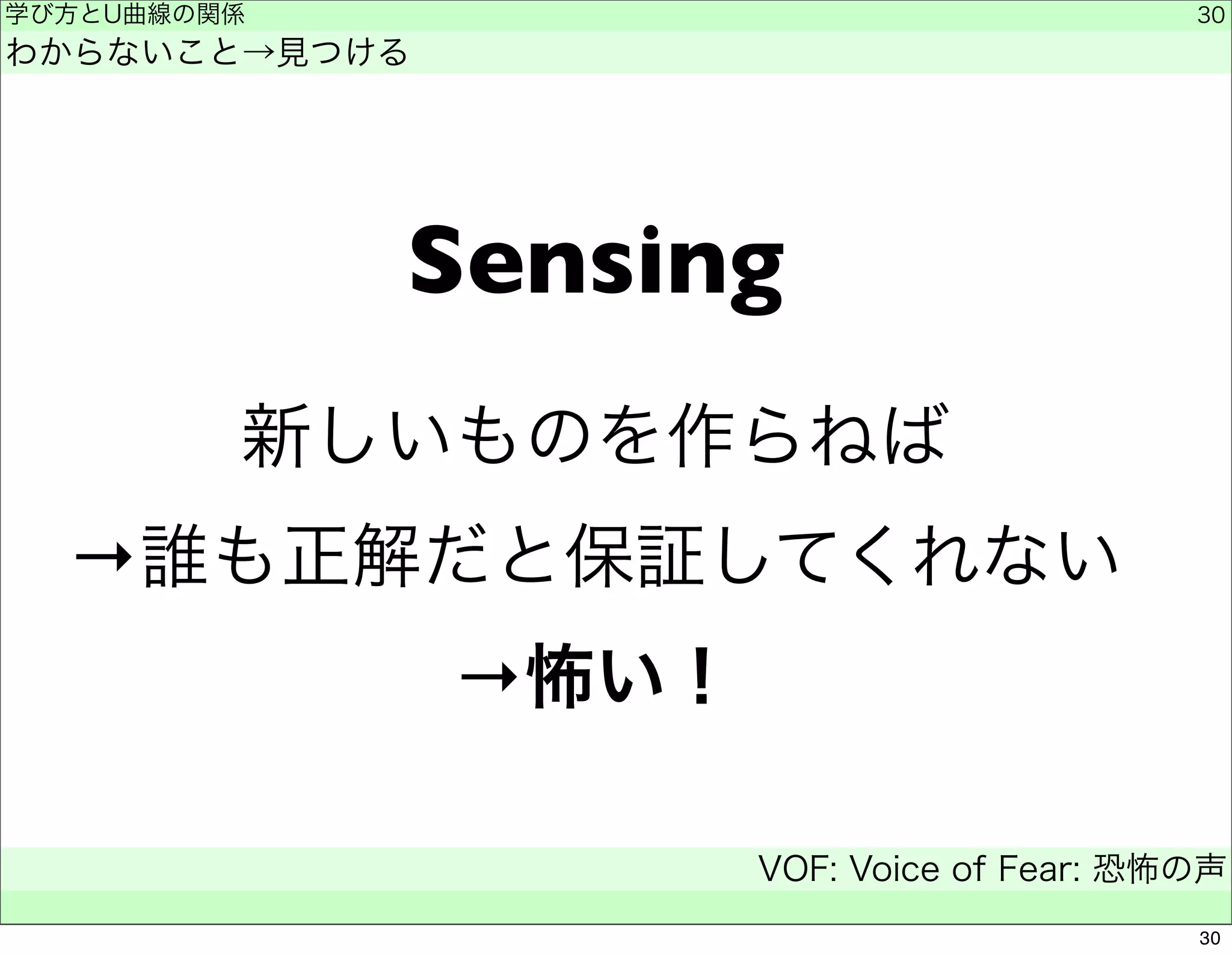 Sensing 
新しいものを作らねば 
→誰も正解だと保証してくれない 
→怖い！ 
学び方とU曲線の関係 
わからないこと→見つける 
VOF: Voice of Fear: 恐怖の声 
　 
30 
30 
 